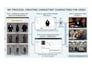 produce high end ai video content with consistent characters and voices